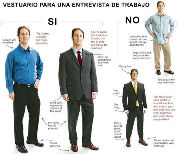 Vestuario hombre para una entrevista de trabajo.