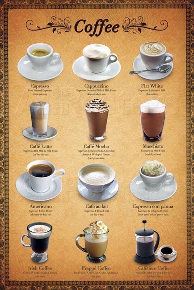 Tipos de café más consumidos