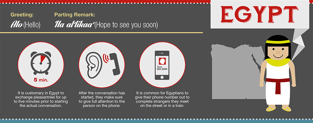 Reglas de etiqueta para hablar por teléfono: Egipto.