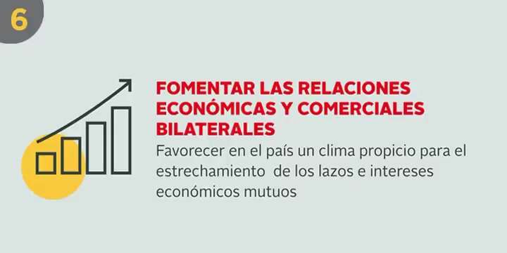 Embajada. Fomentar las relaciones económicas y empresariales bilaterales