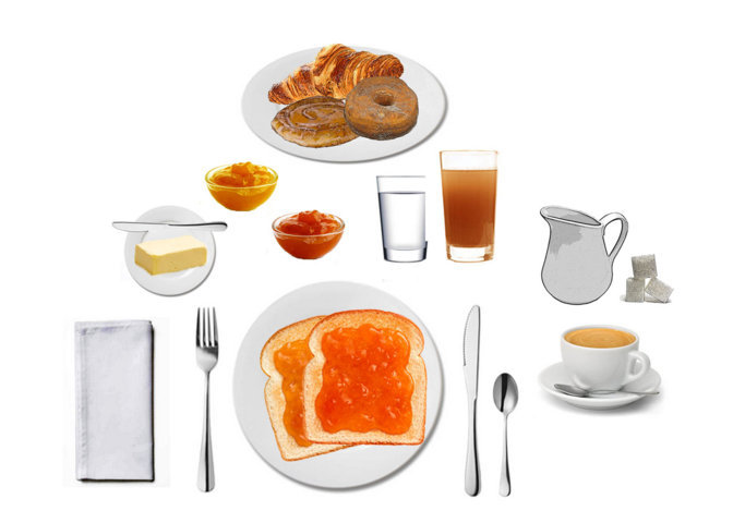 Desayuno Europeo