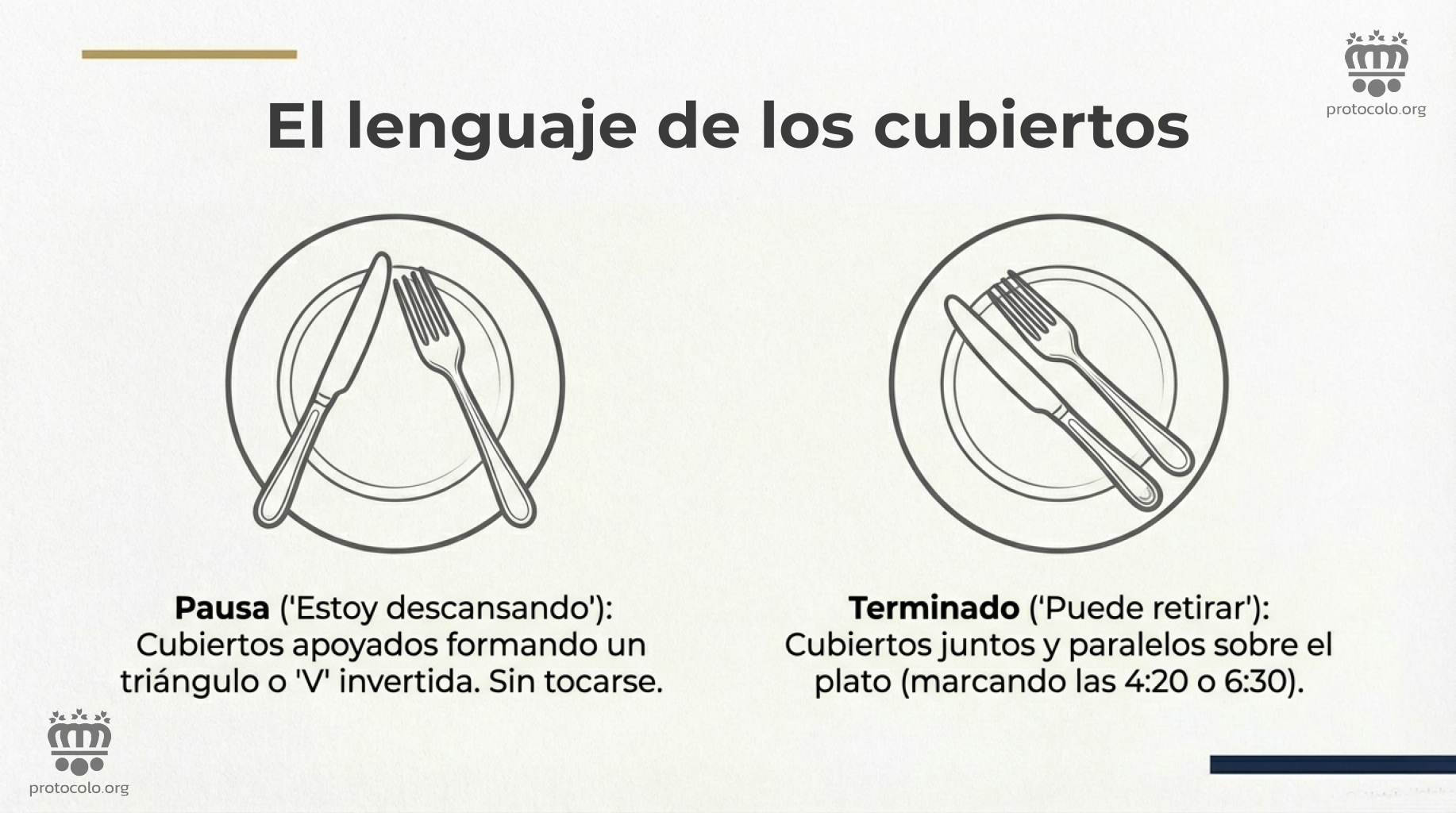 Solo hay dos posiciones generalmente admitidas. El resto, o son inventadas o bien, son muy localistas