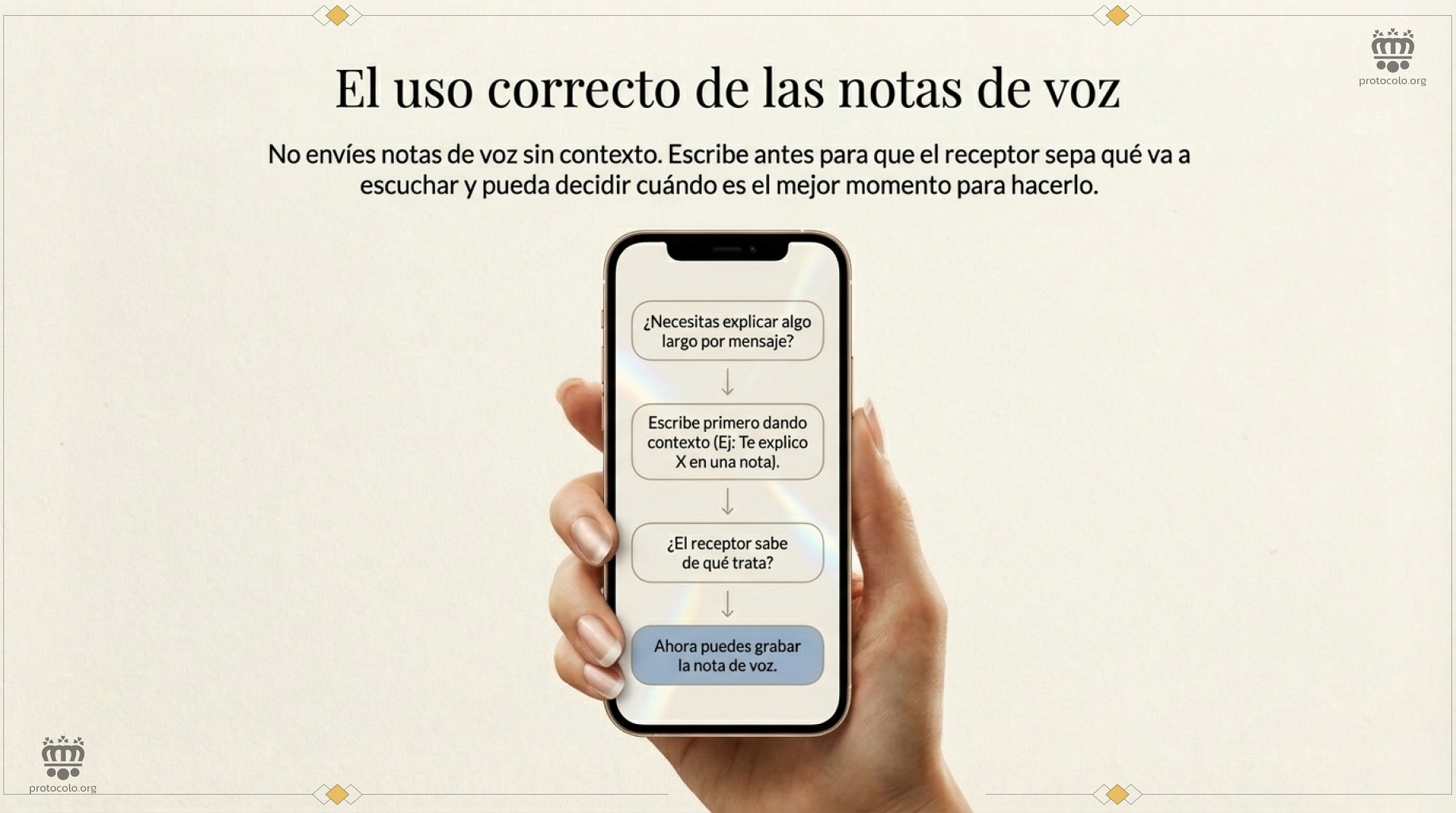 No enviar notas de voz sin contexto