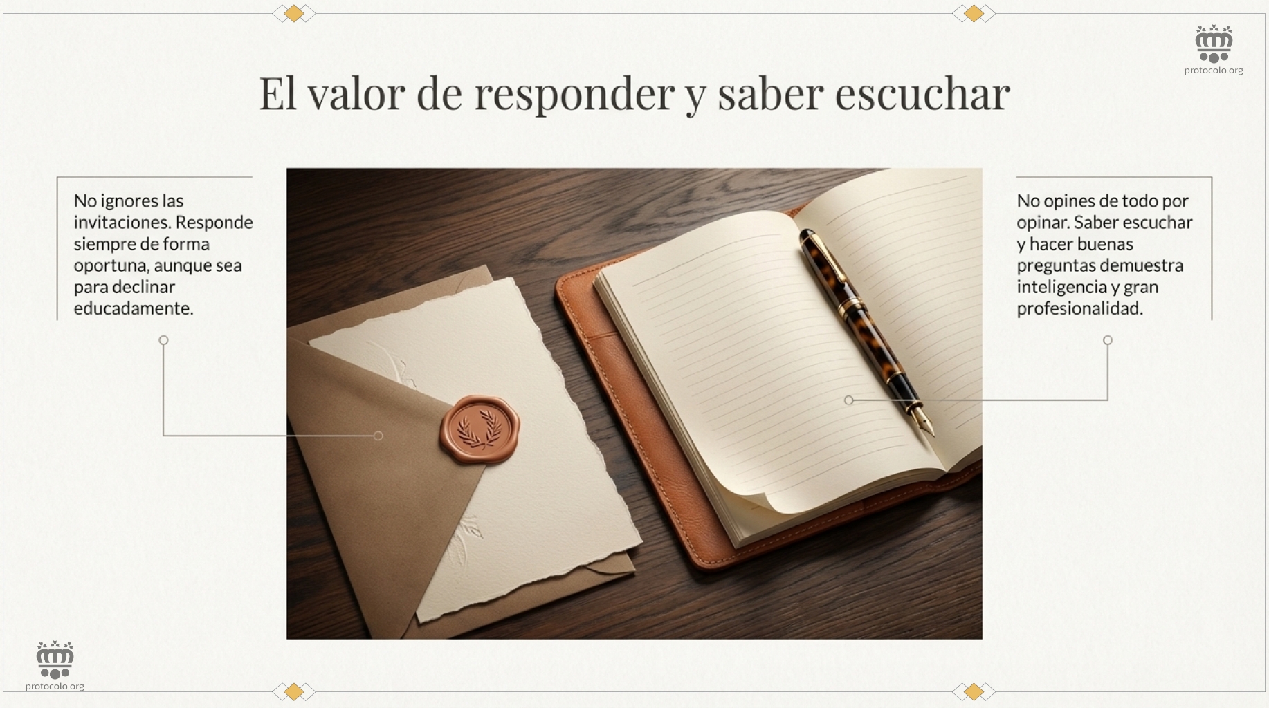 Opiniones e invitaciones. La forma más correcta de tratar con estas cuestiones
