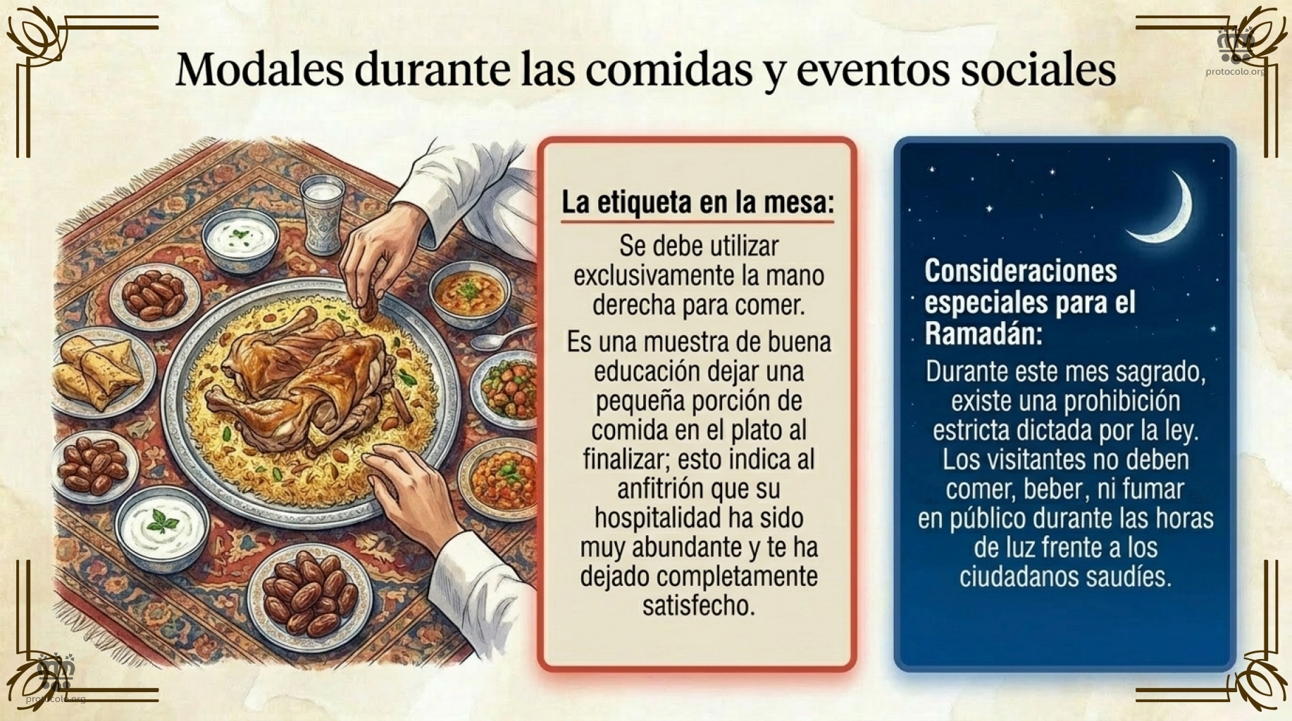 La reglas de etiqueta en la mesa son muy importantes