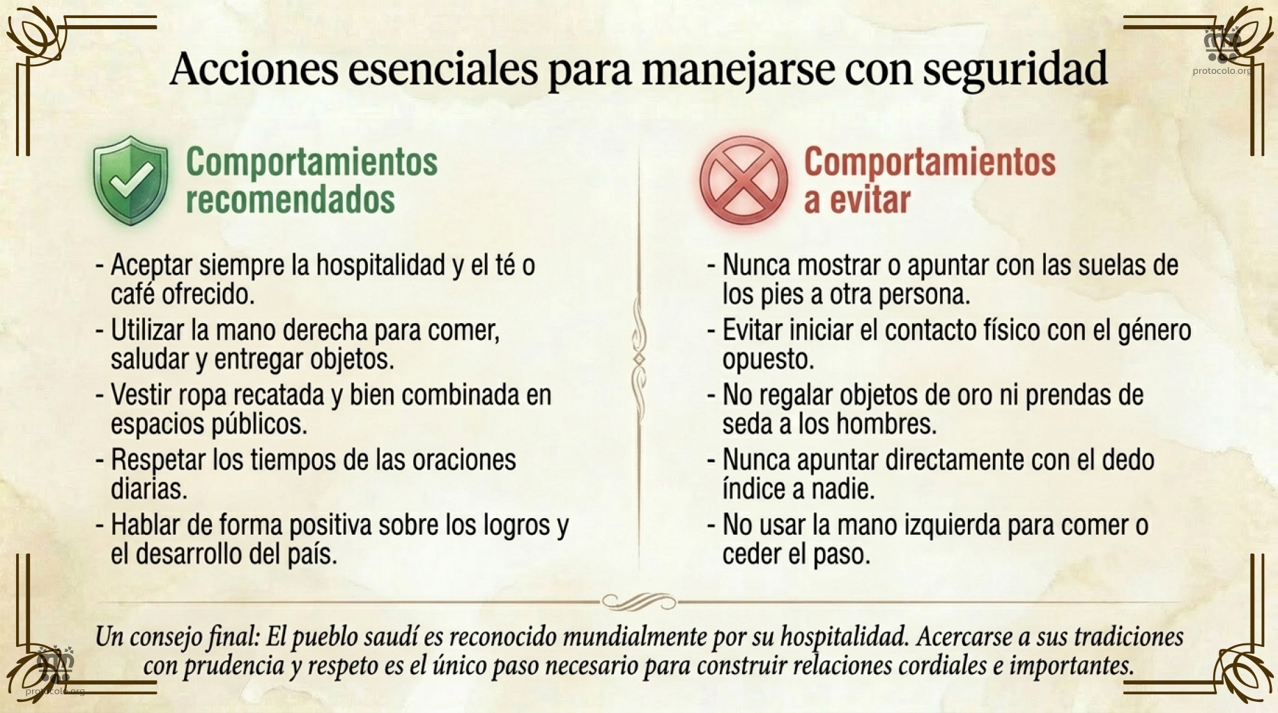 Comportamiento recomendado y comportamientos a evitar