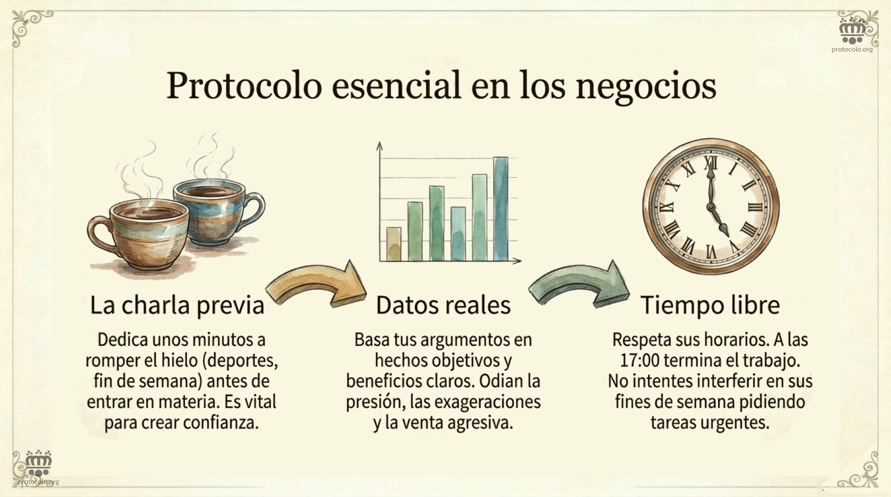 De la charla previa a los datos reales