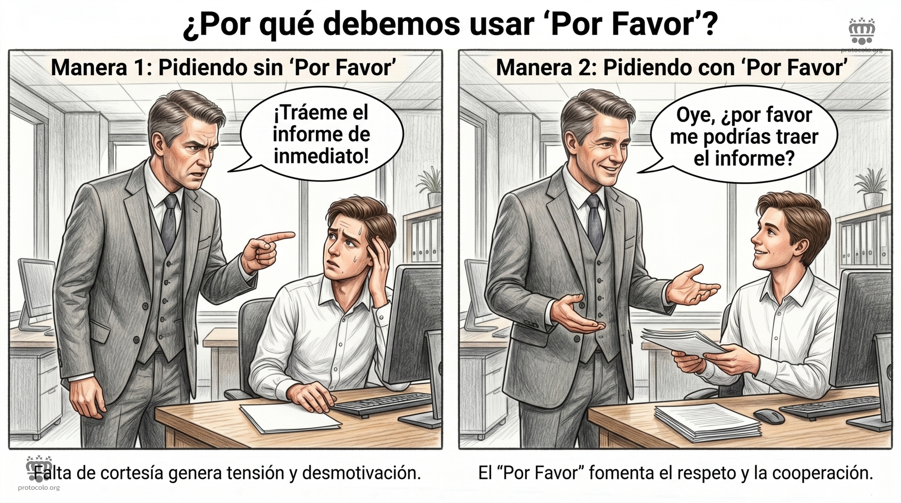 El filtro del por favor es fundamental en nuestro día a día. La falta de cortesía genera tensión y desmotivaciín
