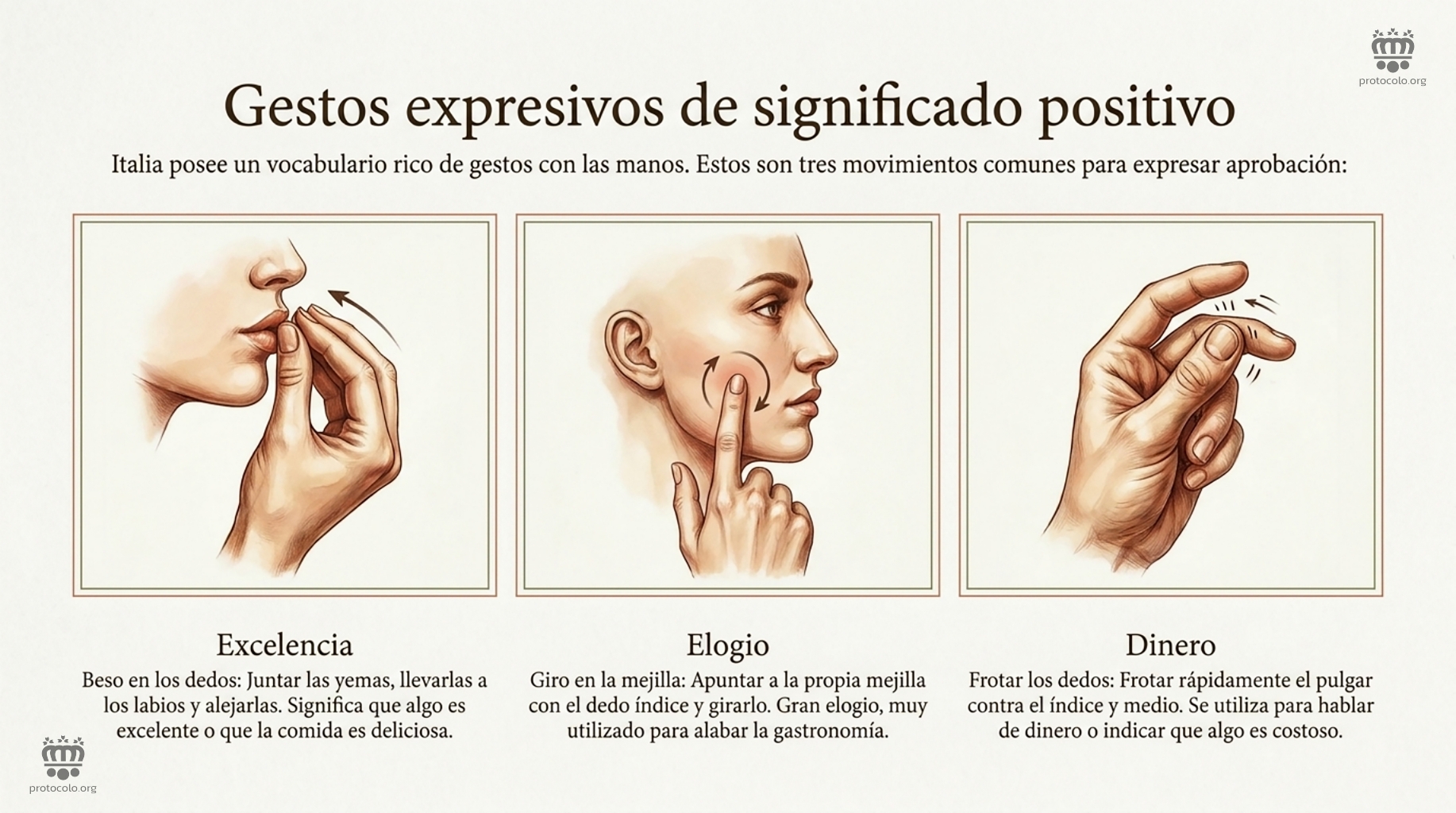 Gestos expresivos de significado positivo. Italia es una de los países del mundo con un amplio vocabulario de gestos que se hacen con las manos