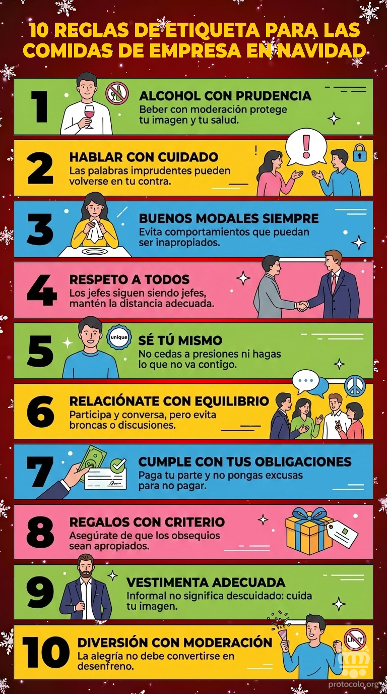 Divertirse es una cosa, pero llegar al desenfreno es otra Moderación y prudencia en las fiestas de empresa. Cuidado con las comidas de empresa. Vas a tener que ver a tus compañeros y jefes al día siguiente