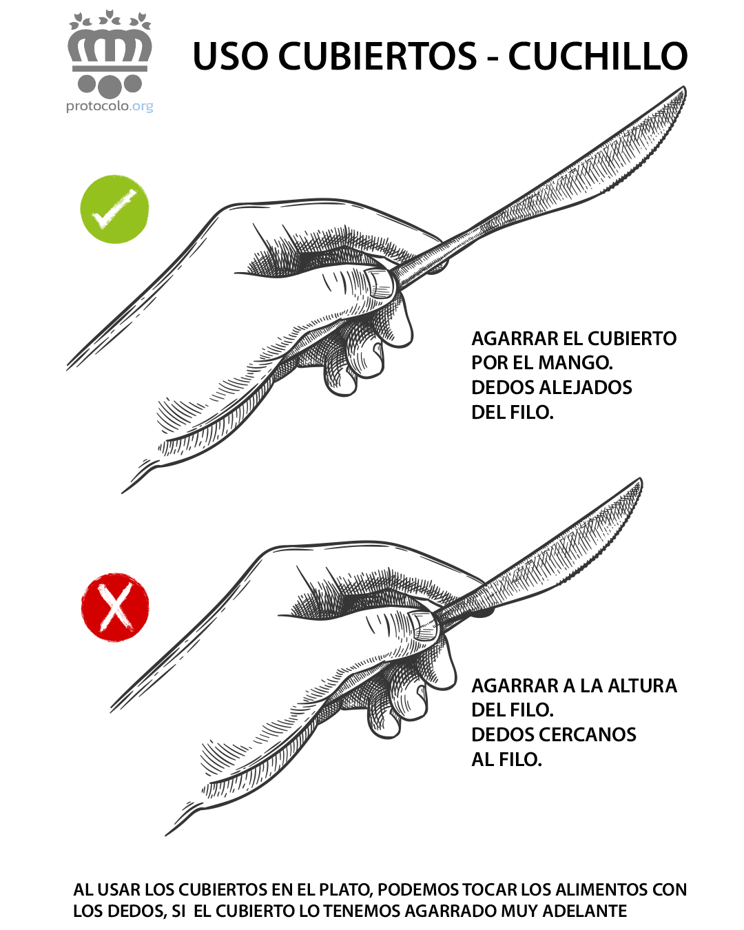 Por qué lado se sujeta el cuchillo