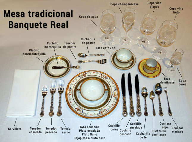 Mesa tradicional. Banquete Real.