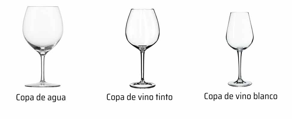 Copa de agua, copa de vino tinto y copa de vino blanco