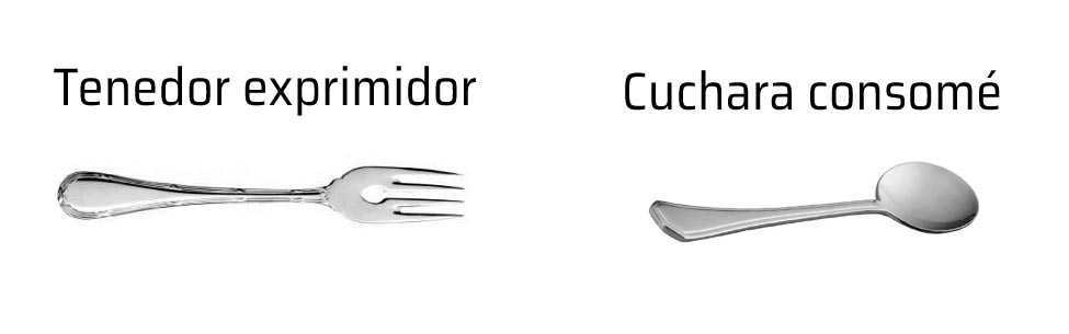 Qué cuchillo utiluzar  Cuchillos para carne, Modales en la mesa